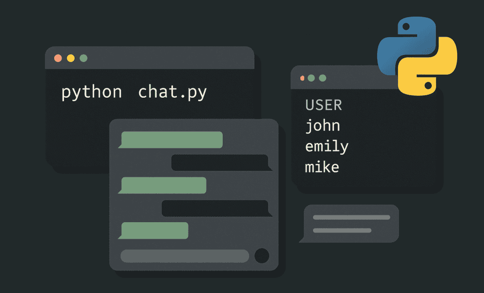 Chat System